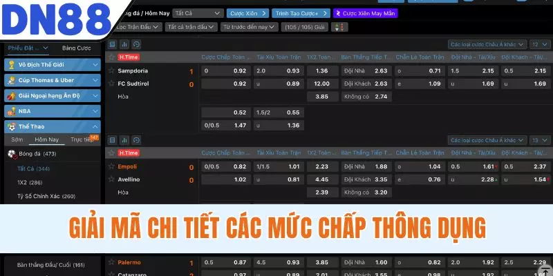 Giải mã chi tiết các mức chấp thông dụng
